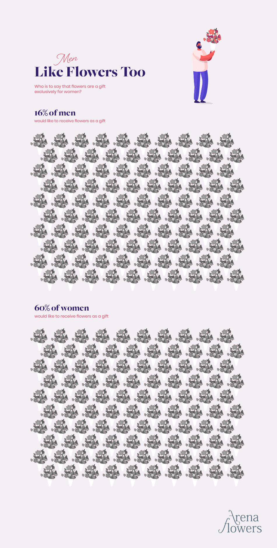 4.Men-Like-Flowers-1.gif