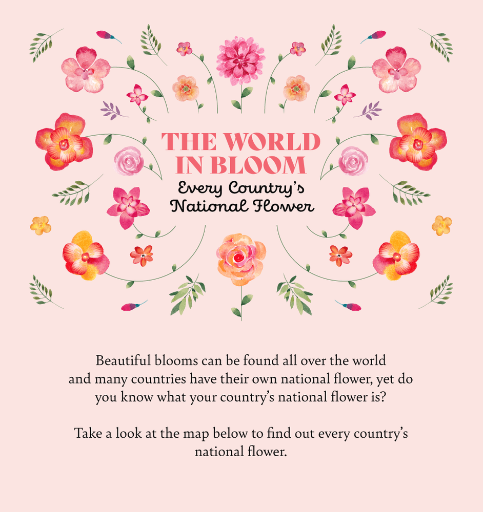 World National Flowers