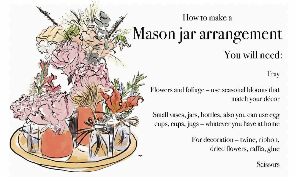large_ARENA_FLOWERS_HOW_TO_GUIDE_Mason_jars_Page_1.jpg